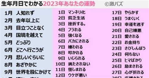 元 カレ 気持ち 占い|生年月日占い.